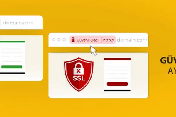 GNS Ajans | GNS Bilişim | Güneş Yapım | Web Tasarım Hizmetleri - Resim 5