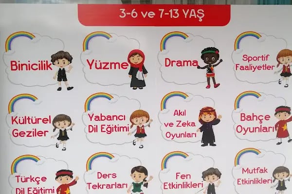 Özel Küçük Damlacıklar Anaokulu - Resim 14
