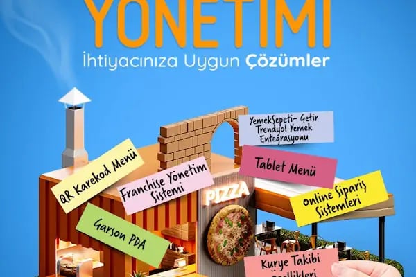 Bayrakcı Bilişim Yazılım ve Güvenlik Kamera Alarm Sistemleri | Akınsoft Alanya Bayi - Resim 18