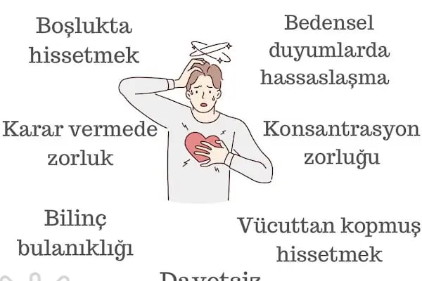 Bursa Nilüfer Psikolog Şilan İMAL - Resim 6