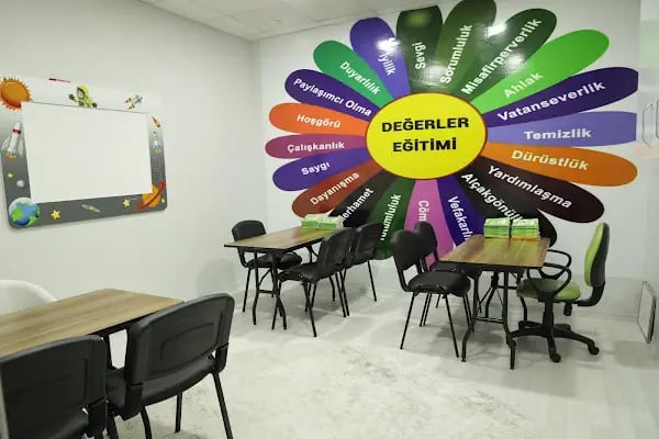Özel Çamlıca Gülveren Anaokulu - Resim 15