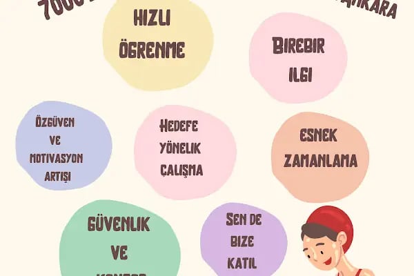 Baylık Akademi Spor Kulübü - Resim 16