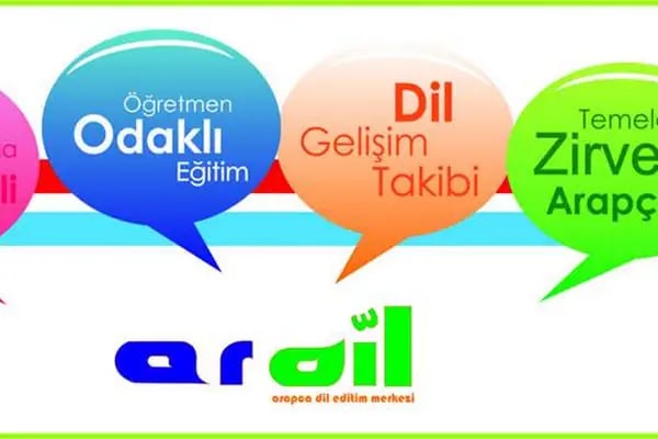 Ardil Arapca Dil Eğitim Derneği - Resim 3