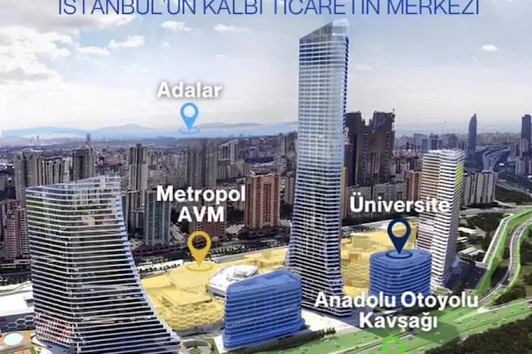 Anka Real Estate - Resim 9