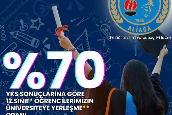 Alp Oğuz Anadolu Lisesi - Resim 15