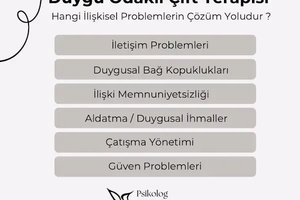 Bursa Psikolog Selin Asran - Resim 6