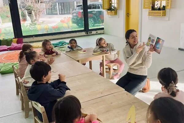 İngilizce Oyun Akademisi - İngilizce Atölye , Gelişim Grupları - Resim 10