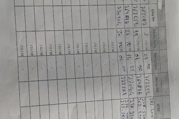 Samsun Kavak Organize Sanayi Bölgesi - Resim 10