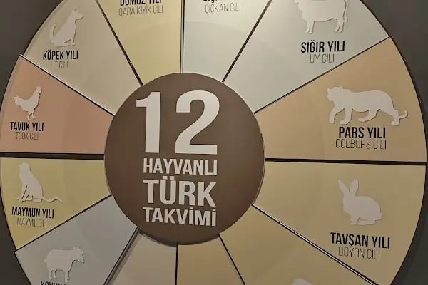 Sakarya Meydan Muharebesi Tarihî Millî Parkı - Resim 14