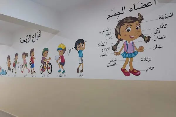 Şule Yüksel Şenler Kız Anadolu İmam Hatip Lisesi - Resim 20