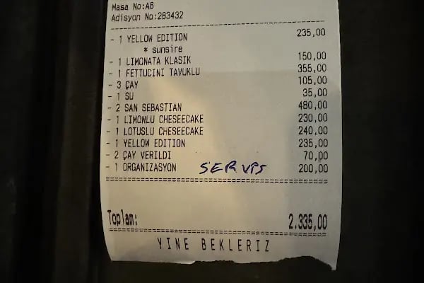 The Vagonn Cafe - Resim 5