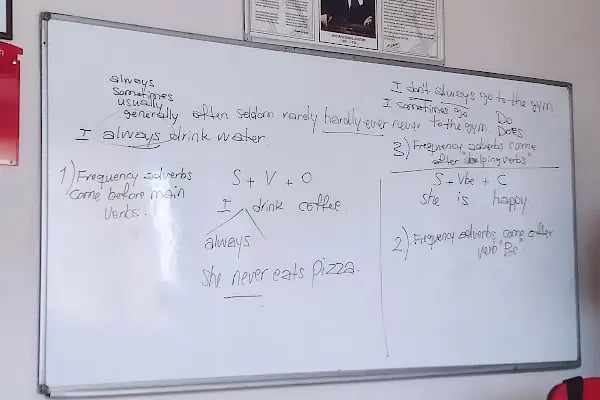 Just English Dil Okulları Ataköy - Resim 18