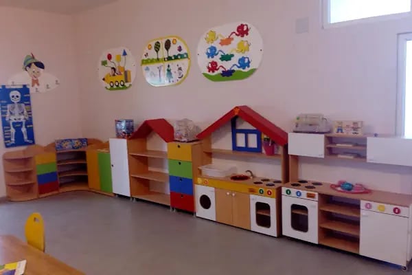 Eko Eğitim Araç Gereçleri - Resim 16