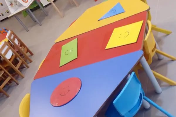 Eko Eğitim Araç Gereçleri - Resim 20