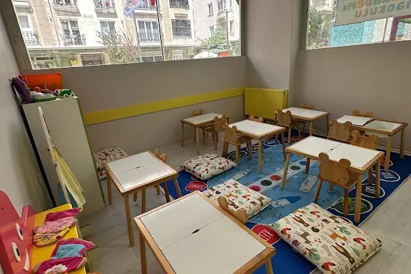Özel Çorlu Arzu Anaokulu - Resim 8