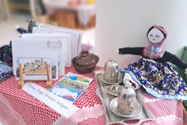 Minik Abaküs Anaokulu - Resim 11