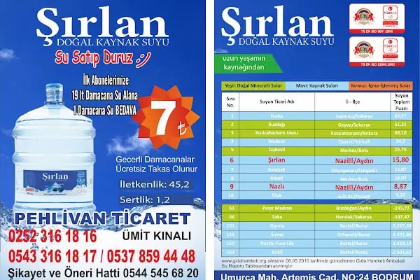 Pehlivan Ticaret - Bodrum Uygun Fiyat Damacana Su - Şırlan - Polat Galle Bayi - Resim 4