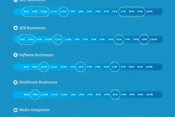Verigom - Web Hosting , Domain & Sunucu Hizmetleri - Resim 14