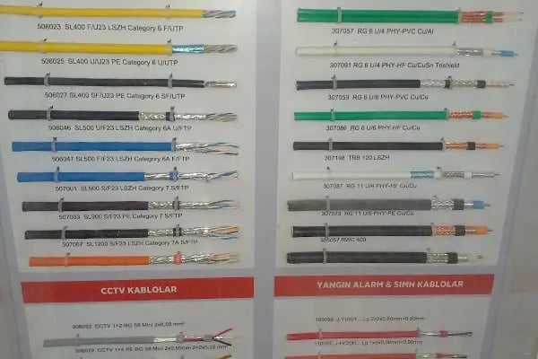 Şanlı İmaj Elektrik - Resim 12