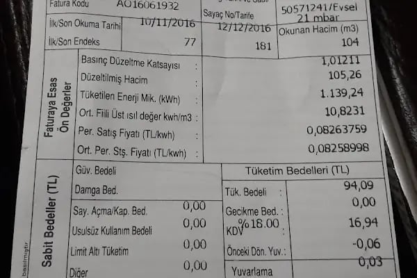 Fatih Spor Kulübü - Resim 6