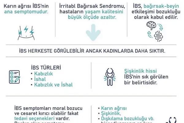 Doç. Dr. Halil Genç - Resim 3