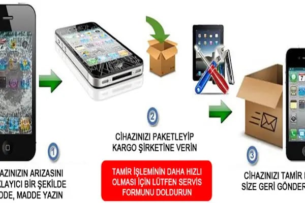 Sistemevi Bilişim Hizmetleri - Resim 1