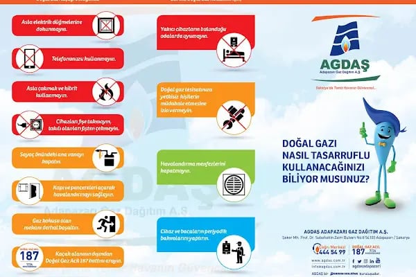 AGDAŞ Adapazarı Gaz Dağıtım A.Ş. - Resim 13