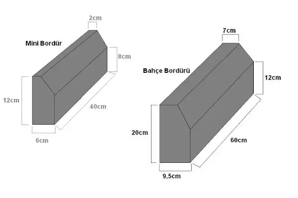 Özka Beton Boru Elemanları İnşaat - Resim 6