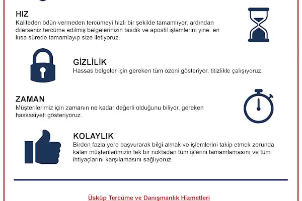 Trablus Tercüme ve Konsolosluk Hizmetleri - Resim 6