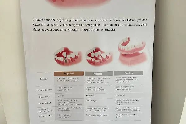 Amelas Dent Ağız ve Diş Sağlığı Polikliniği - Resim 8