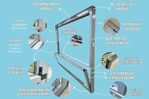 ALYUM Isıcamlı Cam Balkon, Silinebilir Giyotin Cam, Sürme Bayilik - Resim 20