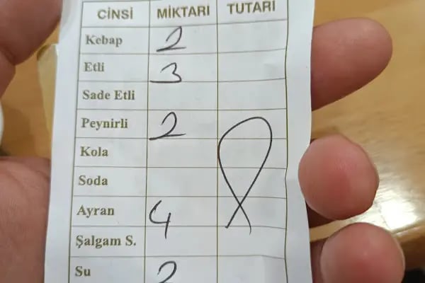 Lezzet Kebap Salonu - Resim 16