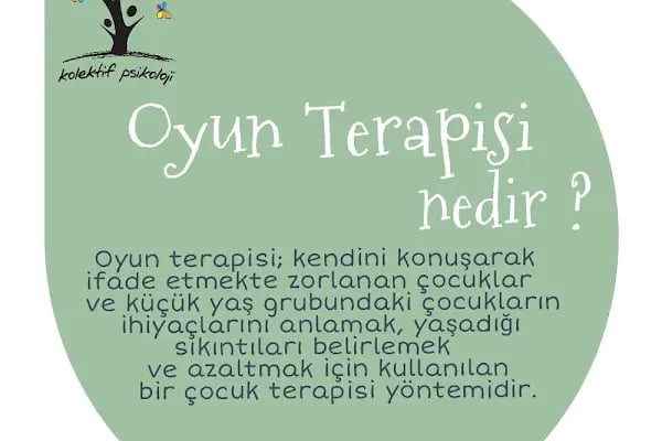 Diyarbakır Çocuk ve Genç Psikoloji Merkezi / Pedagoji / Psikolog / Psikiyatri - Resim 20