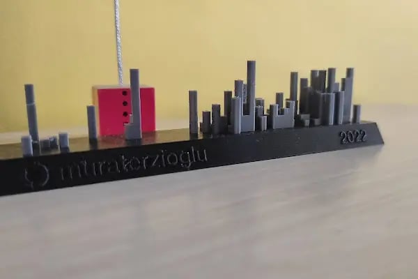 3D Kafası - Resim 15
