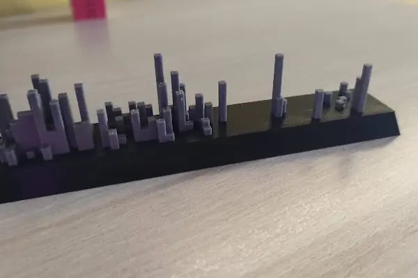 3D Kafası - Resim 16