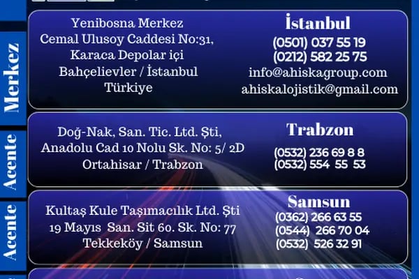 Ahıska Lojistik - Resim 19