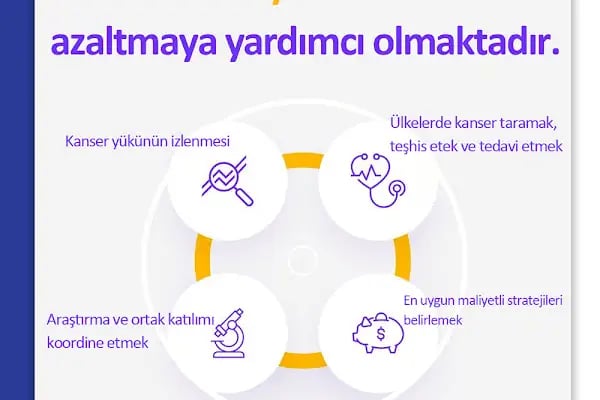 İDM Diyaliz Merkezi - Maltepe - Resim 14
