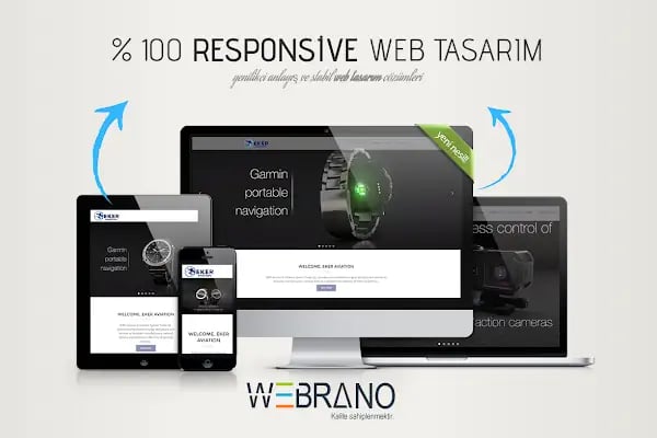 Ankara Web Tasarım | WEBRANO - Resim 4