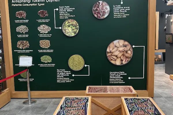 Gaziantep Fıstık Müzesi - Resim 20