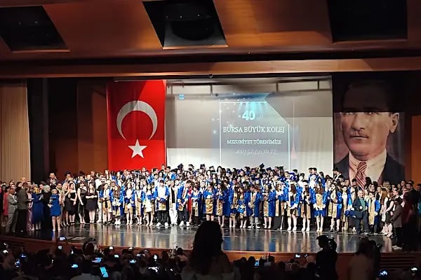 Bursa Büyük Kolej Yıldırım Kampüsü - Resim 10