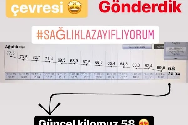 Dyt Emine Eda Yaldız Sağlıklı Beslenme ve Diyet Danışmanlık Merkezi - Resim 2