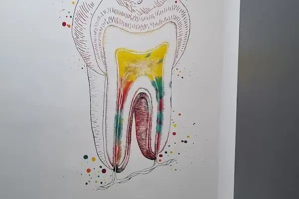 Esra Narcu Bitikli Diş Kliniği - Resim 19
