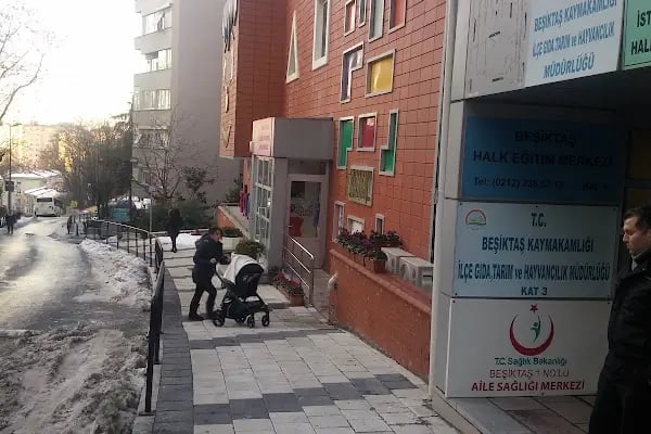 İstanbul İl Göç İdaresi Müdürlüğü, Beşiktaş Çalışma Grup Başkanlığı - Resim 6