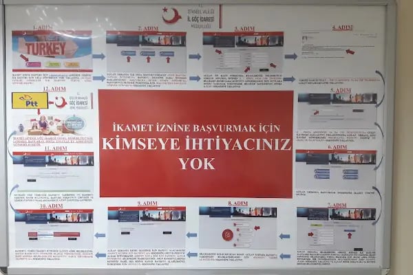 İstanbul İl Göç İdaresi Müdürlüğü, Beşiktaş Çalışma Grup Başkanlığı - Resim 10