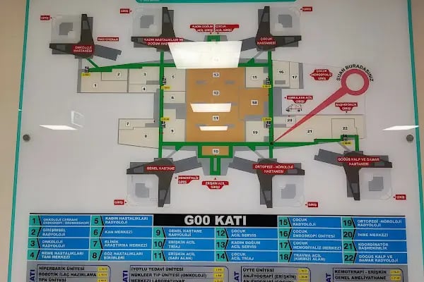 Etlik Şehir Hastanesi Genel Hastane Binası - Resim 17