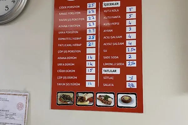 Ciğerci Fevzi Usta - Resim 19