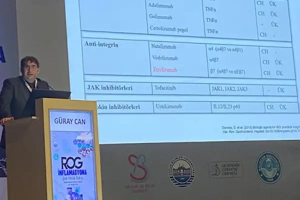 Doç. Dr. Güray Can - Resim 6