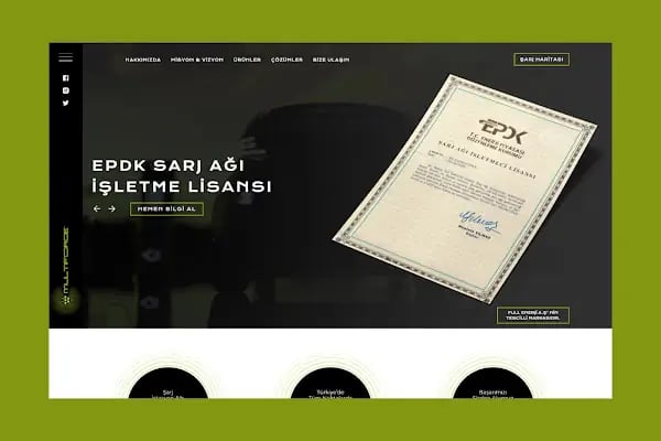 Kodibu Software - Gaziantep Web Tasarım - Reklam Ajansı - Resim 9