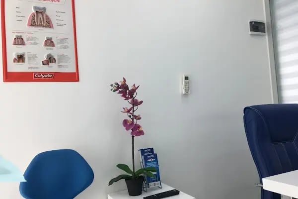 Bursa Özel Güneş Ağız ve Diş Sağlığı Polikliniği - Resim 11