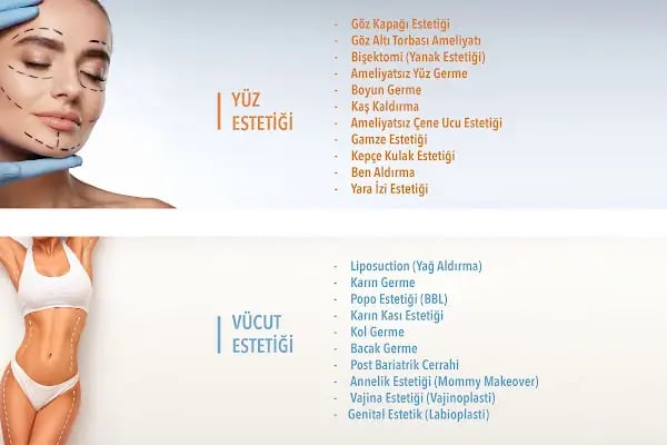 Op. Dr. Hakan Demirel | Aesthetic And Plastic Surgeon - Resim 9